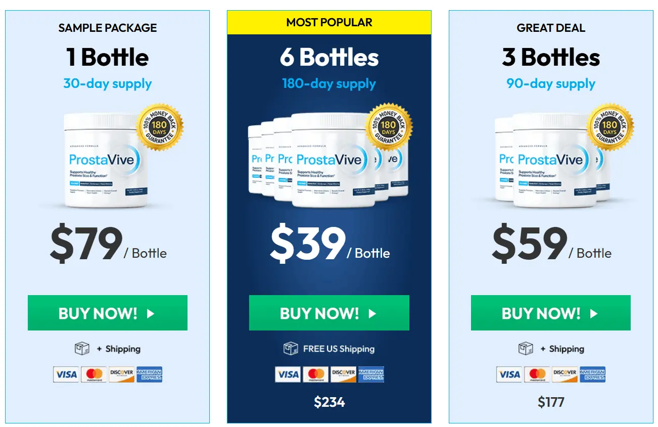 prostavive order page